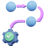 business intelligence (1) business intelligence 1
