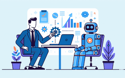 Transform Your Business with AI for social media automation in 2025
