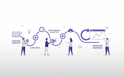 Content Freshness SEO: The Ultimate Guide for B2B SaaS in 2026 Content Freshness SEO: The Ultimate Guide for B2B SaaS in 2026